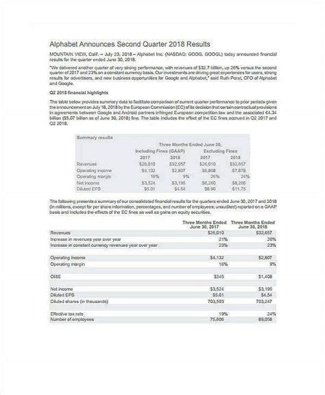 Free Quarterly Financial Report Template Printable Templates