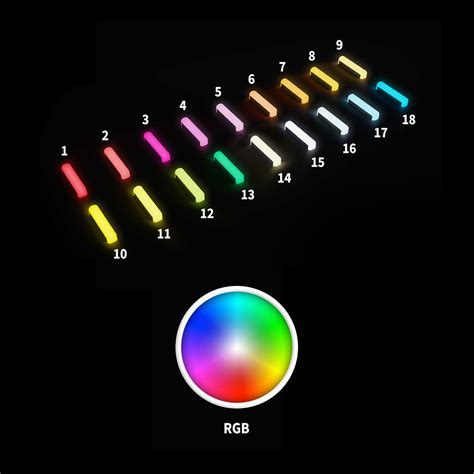 Neon Colour Chart