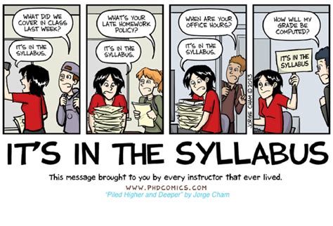 “its In The Syllabus” Tips To Write A Robust Document For Your Class