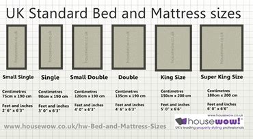 It may be helpful to. Bed Sizes | Mattress Sizes | UK Mattress sizes