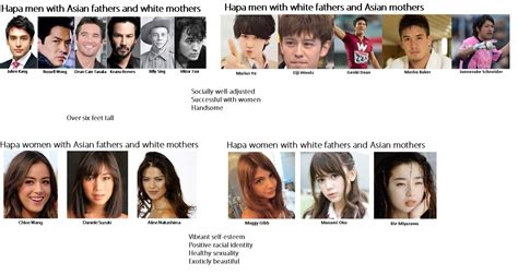 Amwf And Wmaf Hapas Japanese Wmafs Version Wmaf Amwf Know Your Meme