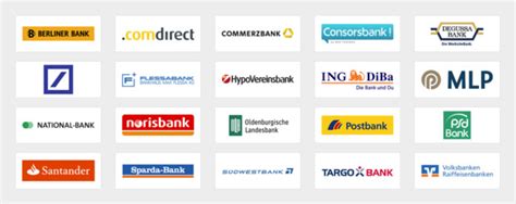 Die liste der banken in deutschland wurde kürzer. Apple Pay & Android Pay: Ein Überblick zur Situation der ...