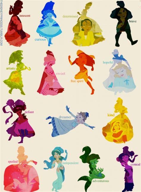 Pin By Faelyn Lumb On Disney Dreamworks And Pixar Disney Princess