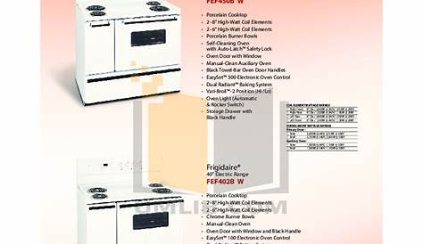 PDF manual for Frigidaire Microwave FMV157G