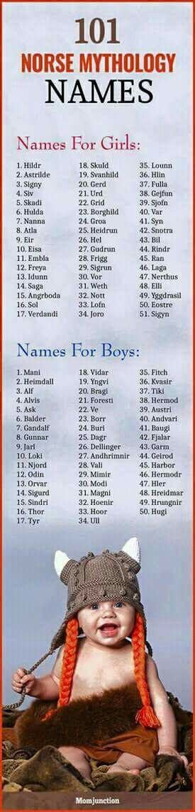 Nordic Dog Names