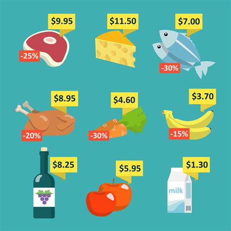 Supermarket Food With Price Tags 460304 Vector Art At Vecteezy