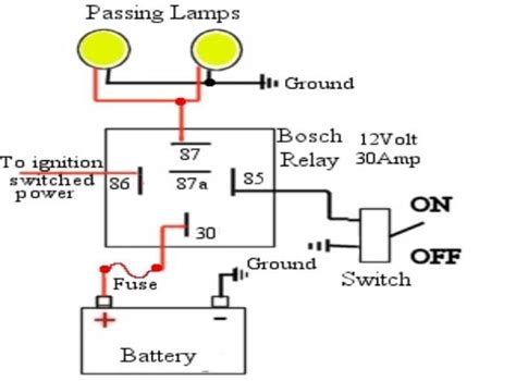 American standard stratocaster wiring diagram. Standard Passing Light Relay Wiring