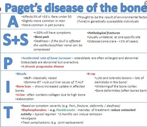 Pagets Disease Of Bone What To Know