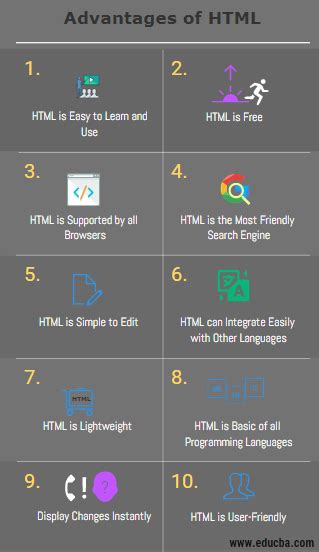 优势的html Html的十大惊人的优势 金博宝官网网址