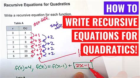 Writing Recursive Equations For Quadratics Youtube