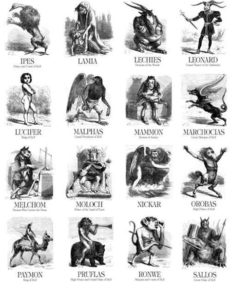 72 Angels And Demons Of The Are Goetia What Goetia Angeldemon Etsy