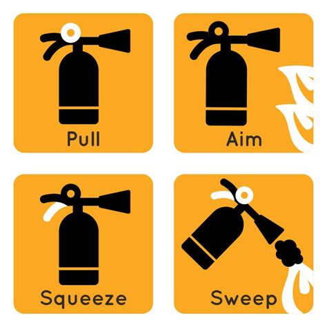 Cara Menggunakan Alat Pemadam Api | PEMADAMAPI.CO.ID