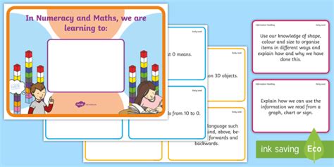 We Are Learning To Early Level Numeracy And Maths Display Poster