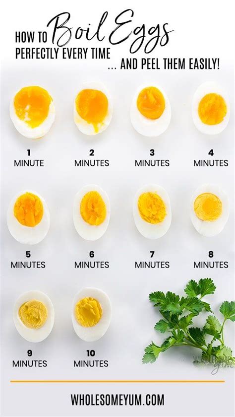 You can pour the mixture into ice cube trays and freeze, then transfer to freezer bags for longer storage (vacuum seal bags are great for preventing freezer burn). How To Boil Eggs Perfectly Every Time (With images ...