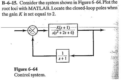 Solved B 6 15 Consider The System Shown In Figure 6 64