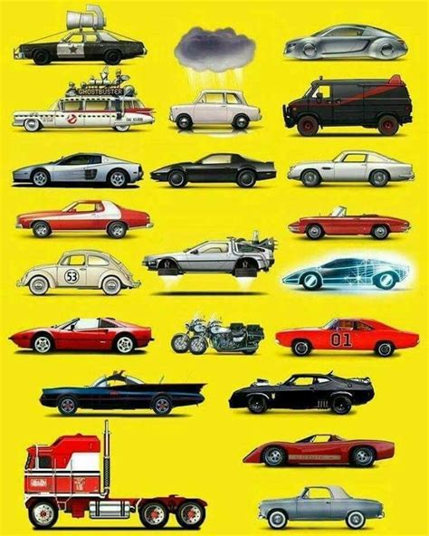 Cool Tv Cars From The 80s Loved Mosmt Of These Shows Tv Cars Sports Cars Cars Trucks
