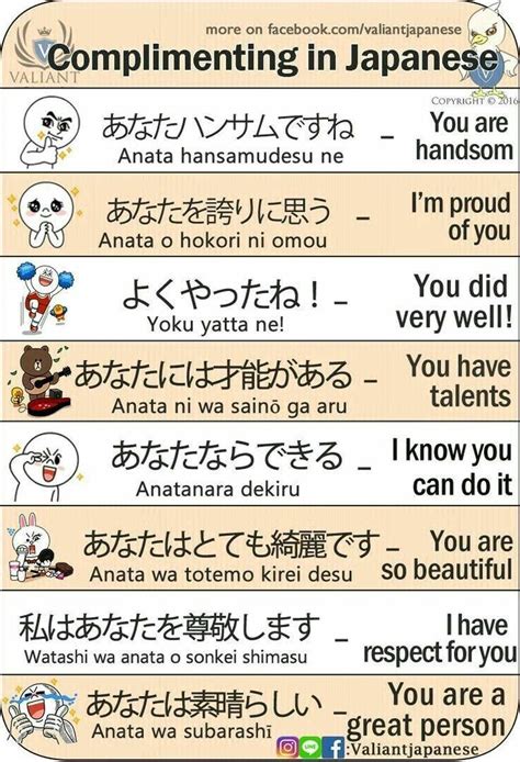 Learn Simple Japanese With Funny Cartoons Japanese Language Japanese