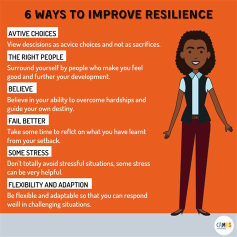 6 Ways To Improve Resilience Camhs Professionals