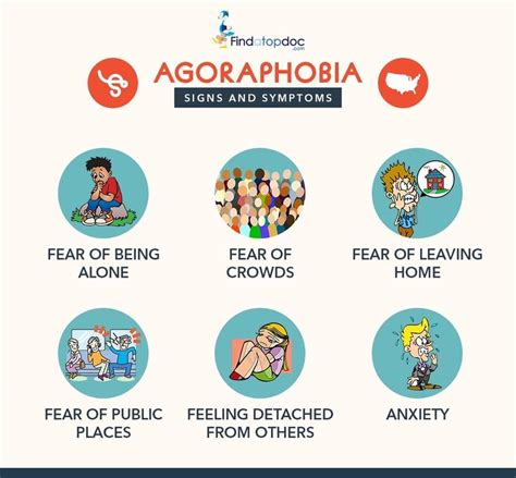Phobia What Are The Different Types How Are They Treated