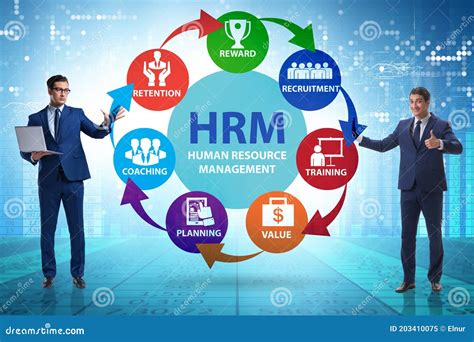 Hrm Human Resource Management Concept With Businessman Stock