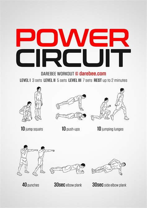 Power Circuit Workout Circuit Training Workouts Full Body Workout
