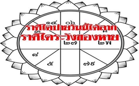 #ดูดวง #ราศีกรกฏ #ดูดวงโชคลาภ 🌺🌺🌺 รายละเอียดสำหรับท่านผู้ที่เกิดราศี. ดวงประจำวัน ราศีใดระวังของหาย-ราศีใดบ่ายวันนี้ได้ลาภโชคดีมาก