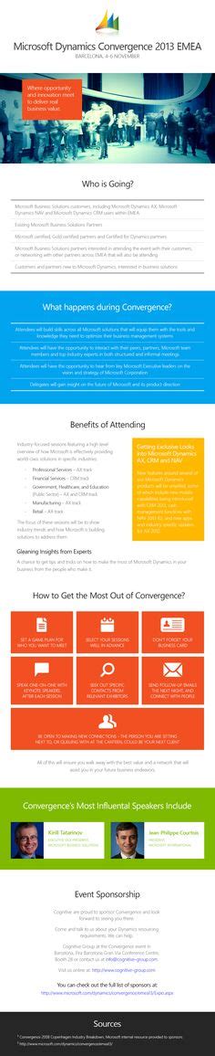 150 Microsoft Infographics Ideas Infographic Microsoft Infographic