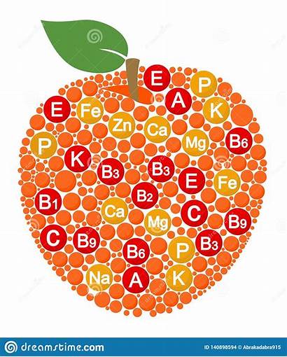 Minerals Apple Vitamins Nutrients Infographics Fruit Raster