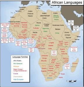 Sur La Langue Africaine Global France