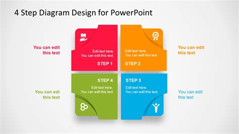 Step Loop Diagram Powerpoint Template Slidemodel Vrogue