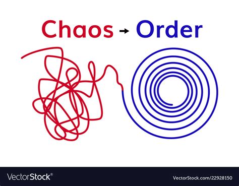Order And Chaos Royalty Free Vector Image Vectorstock