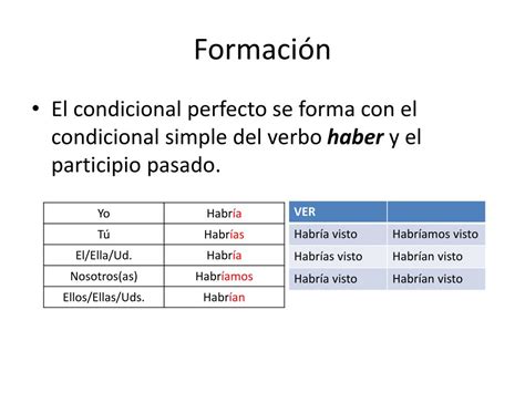 Ppt El Condicional Perfecto Powerpoint Presentation Free Download