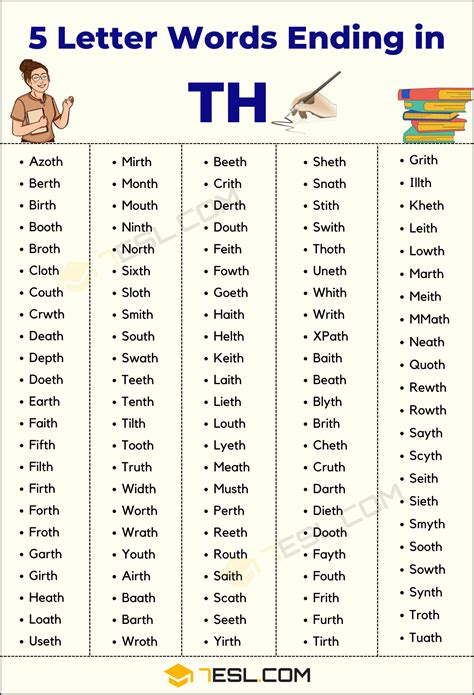 5 Letter Words Ending in TH (111 Words in English) • 7ESL