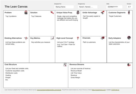 Lean Canvas Template In Word Docx Neos Chronos Download The Lean