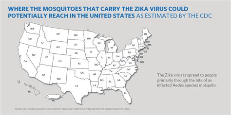 The Private Sector Is Stepping Up To Combat The Zika Viruscongress