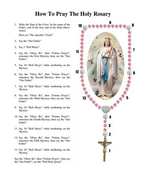 Say the apostles creed 3. How to pray the rosary | Spiritual | Pinterest