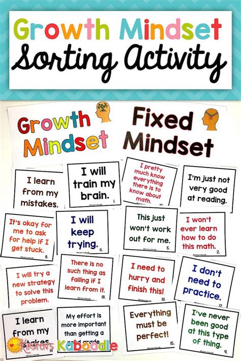 Growth Vs Fixed Mindset Worksheet