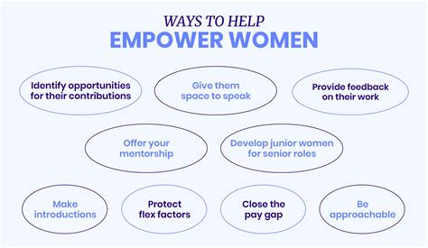 10 Ways To Empower Women In The Workplace