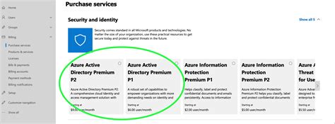 Azure Ad Premium P1 Vs P2 Which Is Right For You Reverasite