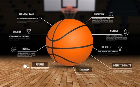 Basketball Infographic Prezi Presentation Template Creatoz Collection