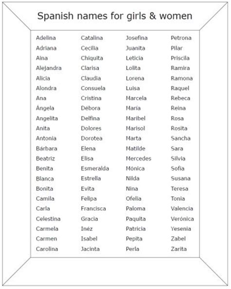100 Most Popular Hispanic Baby Names For Your Little Girl With Meanings