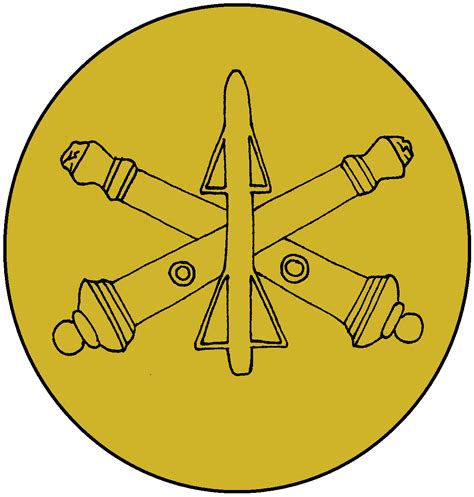 Army Branch Insignia Air Defense Artillery Enlisted Army Branches Us
