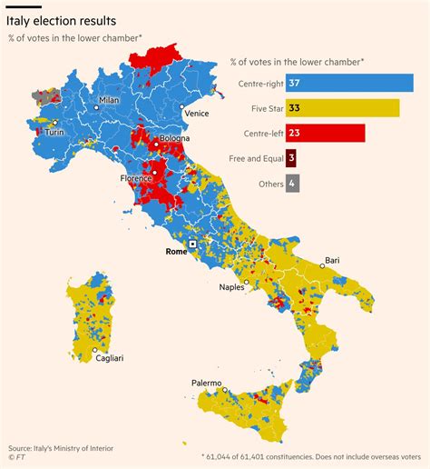 Detailed Italian Election Results 1101x1200 Mapporn
