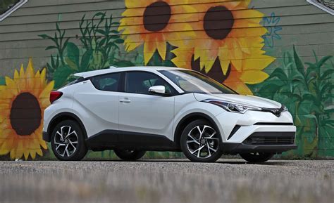 2019 Toyota C Hr Review Pricing And Specs Latest Toyota News