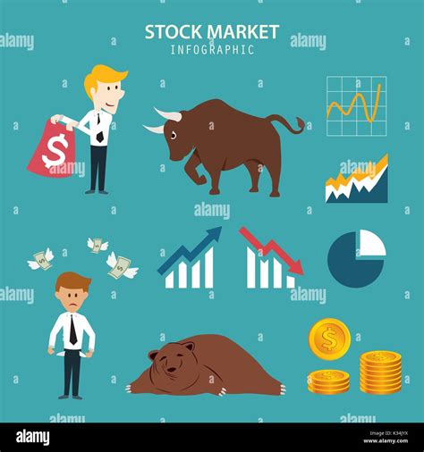 Stock Market Infographic Stock Vector Image And Art Alamy