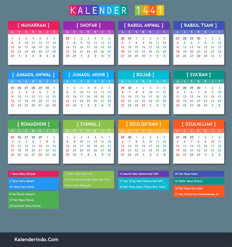 Kalender Hijriyah Online 1441