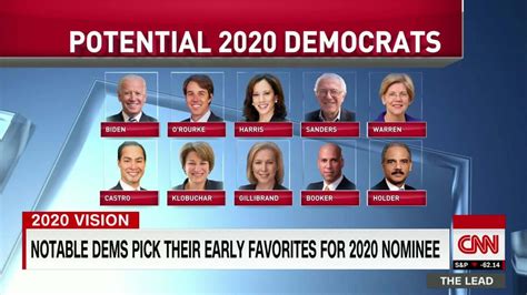 Biden O Rourke Win Early Support From High Profile Democrats CNN Video