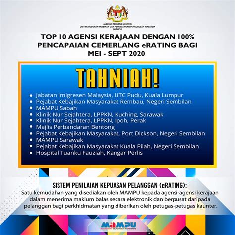 Mereka yang ditahan telah melakukan kesalahan di bawah akta imigresen 1959/63. Ini Senarai Top 10 Agensi Kerajaan Dengan 100% Cemerlang ...