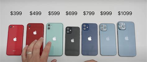 Which Iphone Should You Buy In 2021 Video • Iphone In Canada Blog