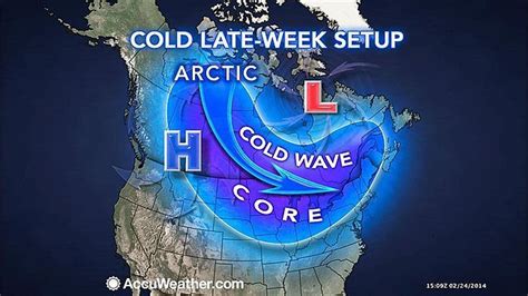Another blast from the polar vortex for the Harrisburg area this week